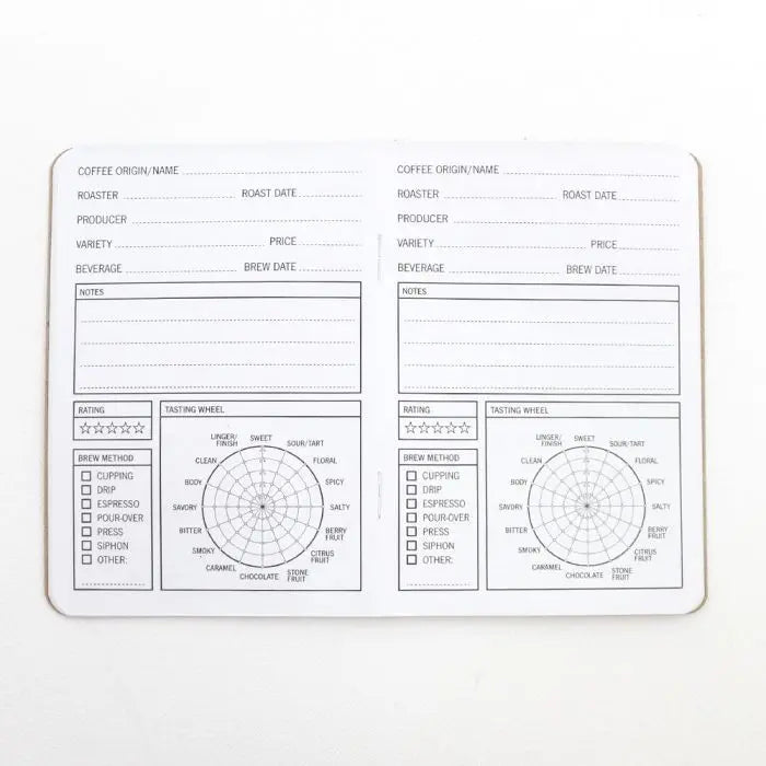 Kalita 102 Expression Kit Espresso Parts
