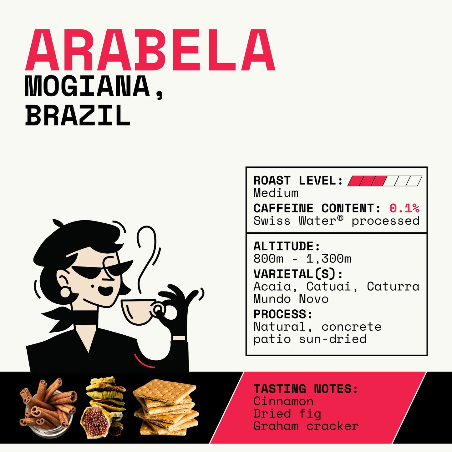 Brazil Arabela DEKÁF