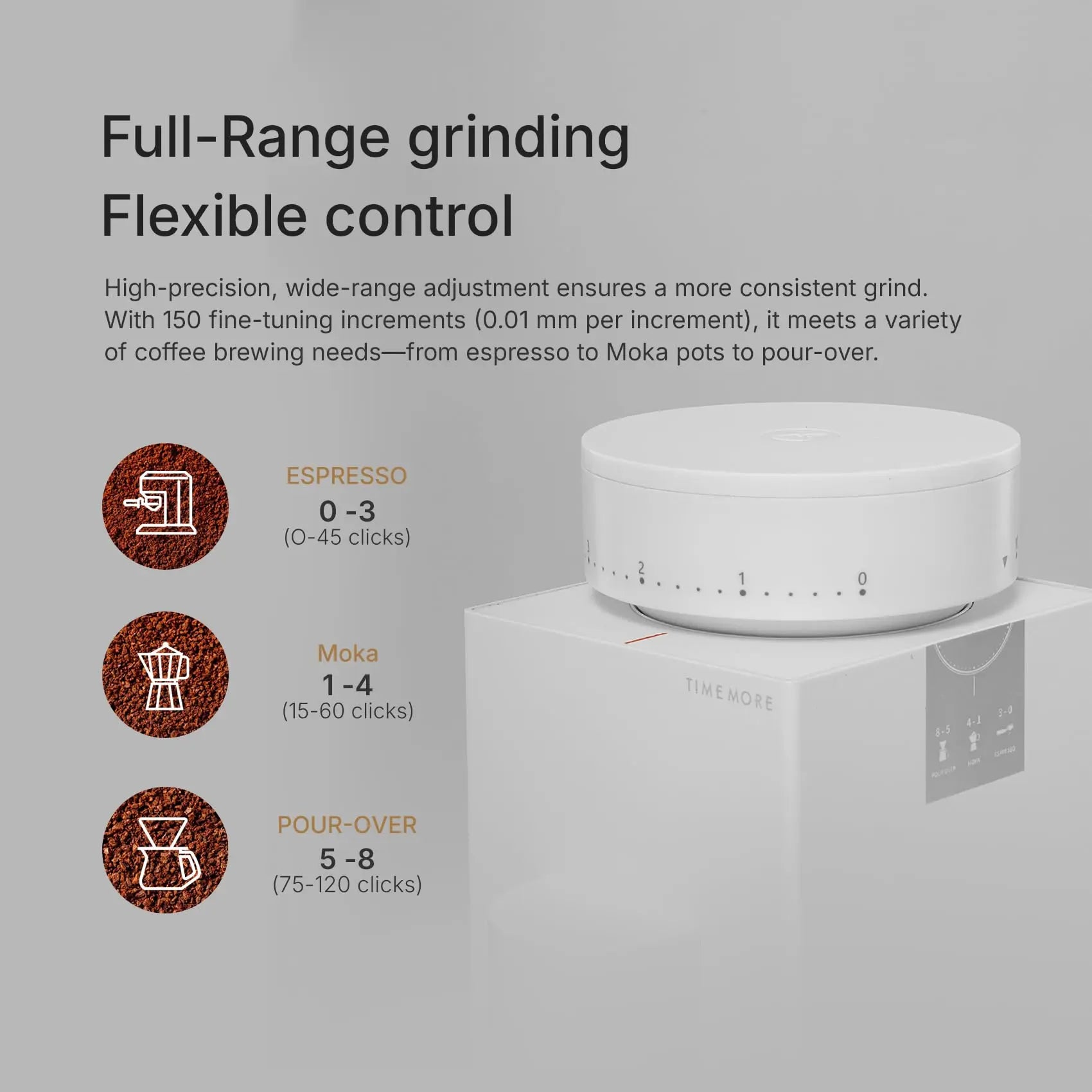TIMEMORE Bricks 01S Electric Coffee Grinder, 150 Adjustable Settings, High-Performance Motor for Consistent Grind, Stainless Steel Easy Clean Design, Perfect for Espresso Pour-Over French Press, Black Mt. Diablo Coffee and Gear