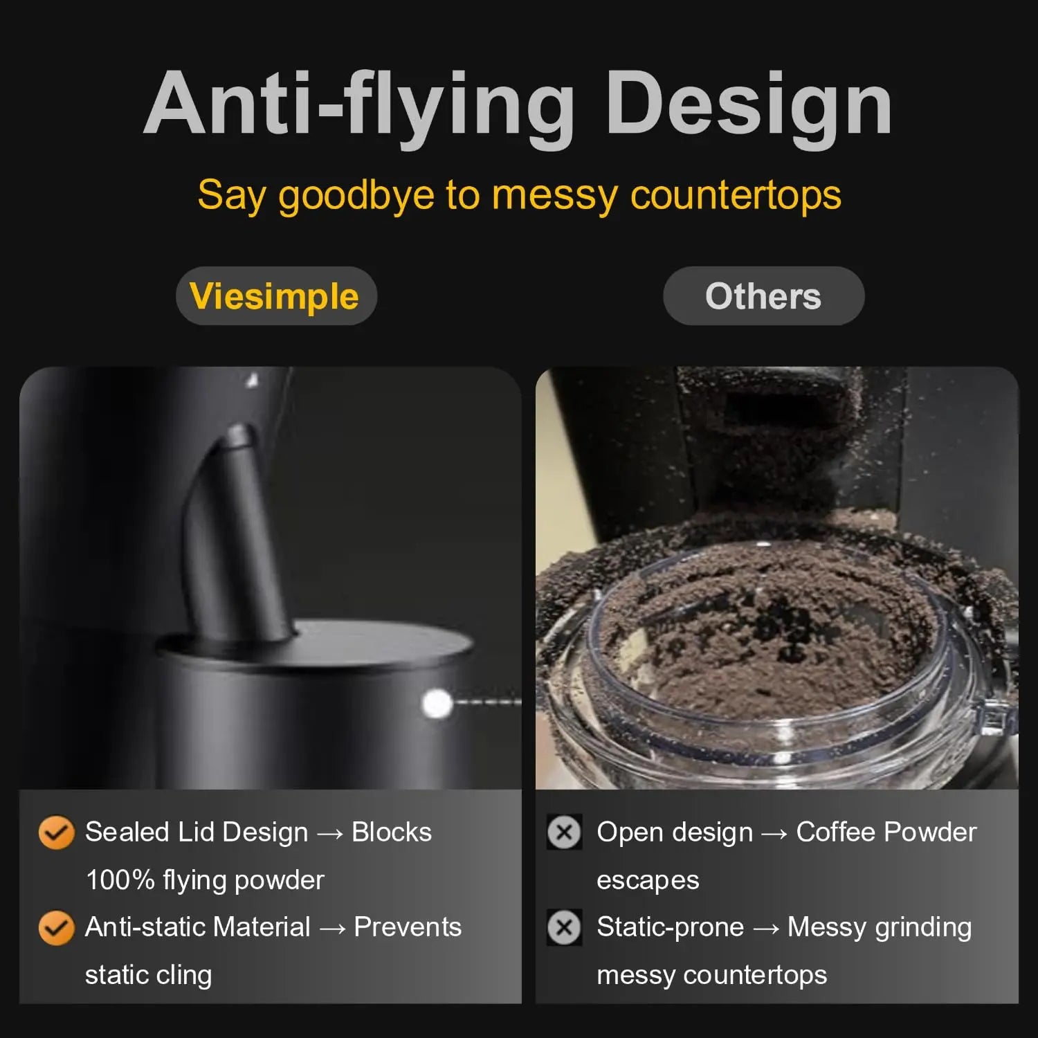 Viesimple Gen 4, Single Dose Burr Coffee Grinders Mt. Diablo Coffee and Gear