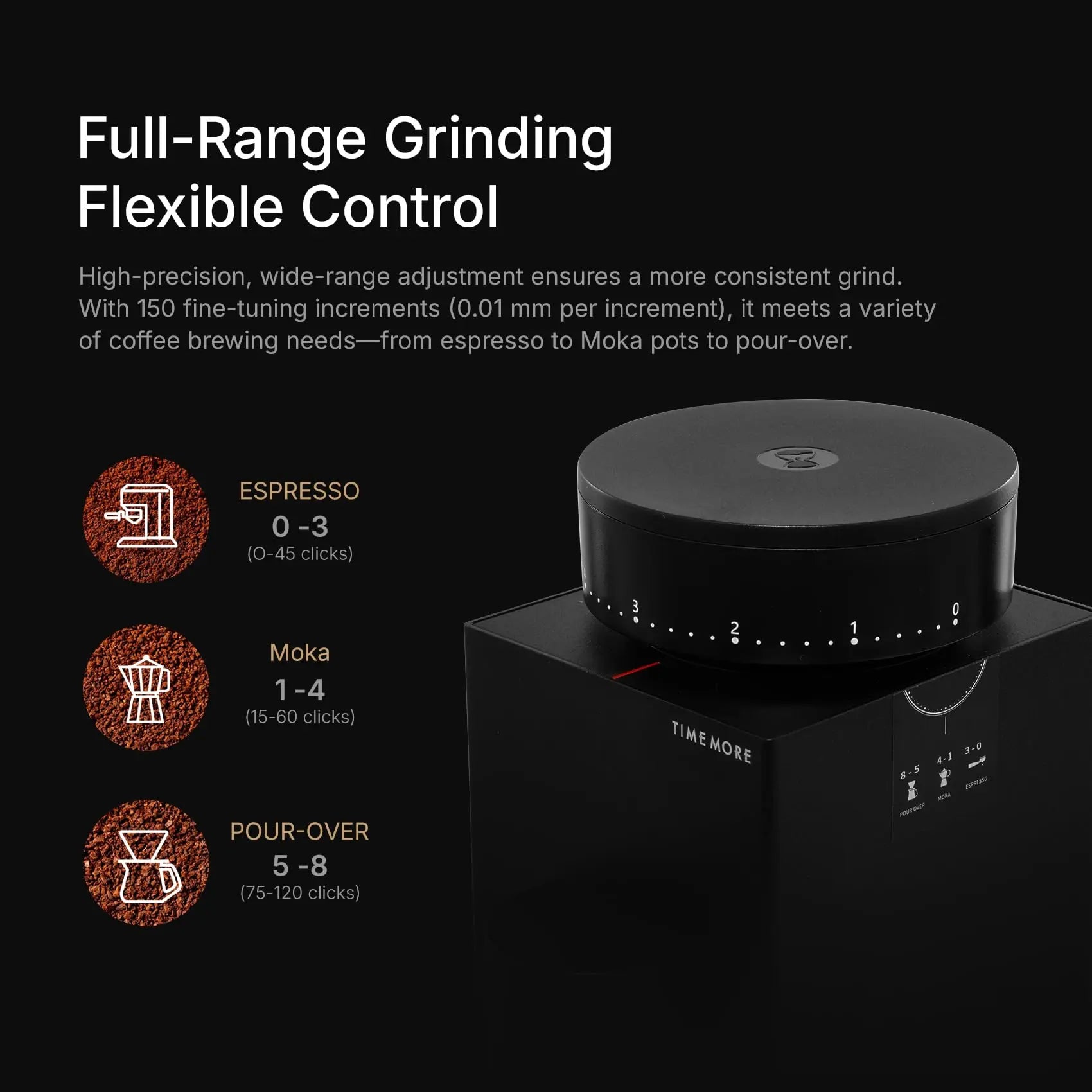 TIMEMORE Bricks 01S Electric Coffee Grinder, 150 Adjustable Settings, High-Performance Motor for Consistent Grind, Stainless Steel Easy Clean Design, Perfect for Espresso Pour-Over French Press, Black Mt. Diablo Coffee and Gear