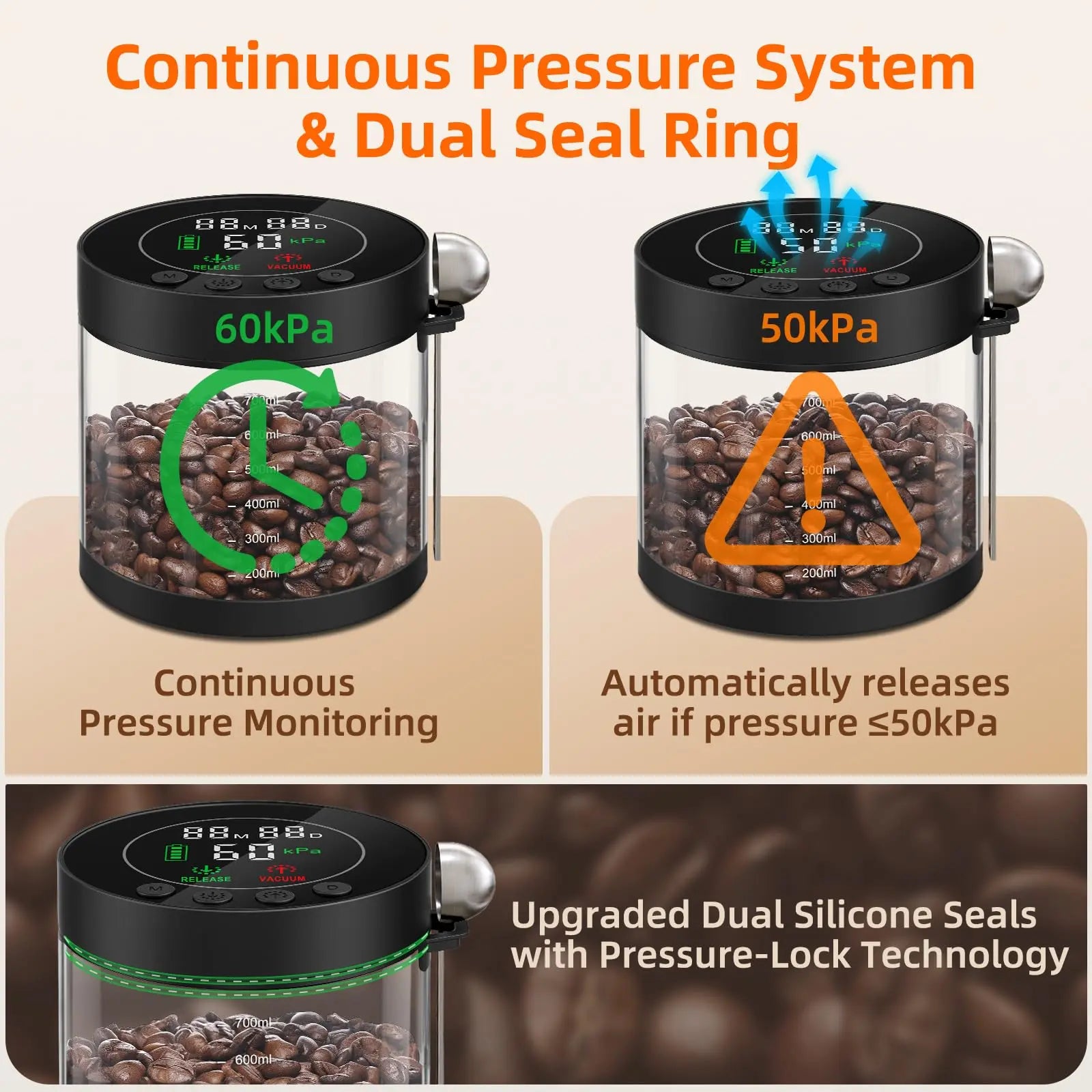 Automatic Vacuum Coffee Canister, 1.3L Coffee Container with Smart Pressure Sensor,LED Display,Window,Scoop Rechargeable Airtight Electric Coffee Bean Storage for Home Kitchen Ground Food Tea Storage Mt. Diablo Coffee and Gear