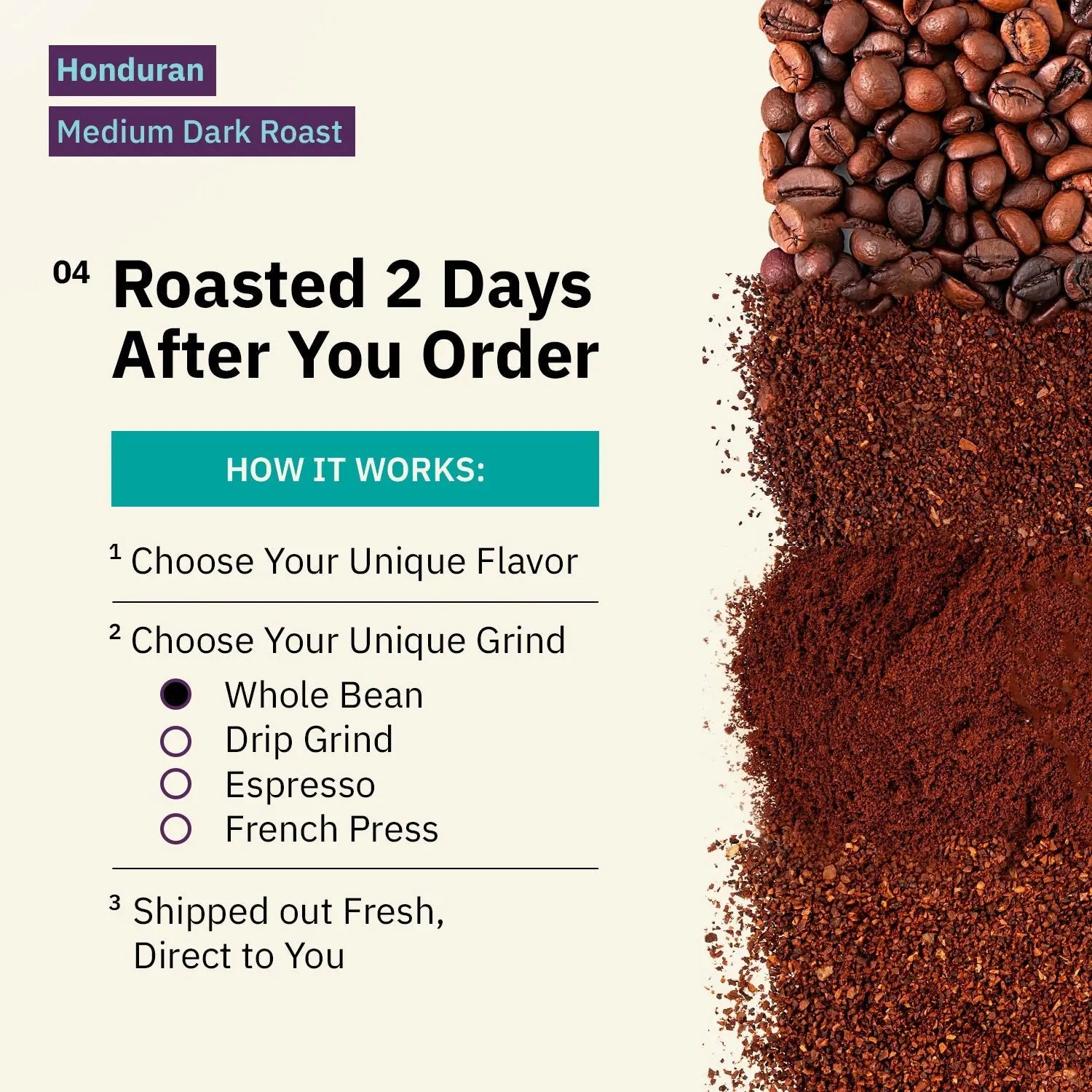 Kochere Coffee Honduran Marcala Organic Medium Roast - Caramel, Spice, Brown Sugar Notes Kochere Coffee Co.