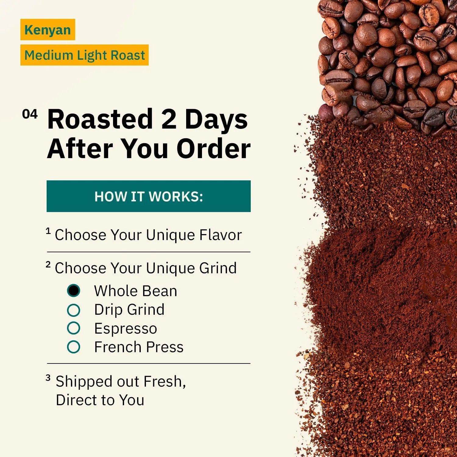 Kochere Coffee Kenyan Nyeri Embu AB Medium-Light Roast - Lemon, Blackberry Notes Kochere Coffee Co.