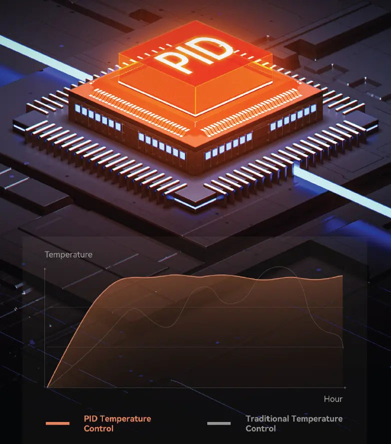 Turin Gallatin V HX Espresso Machine with PID Espresso Outlet LLC