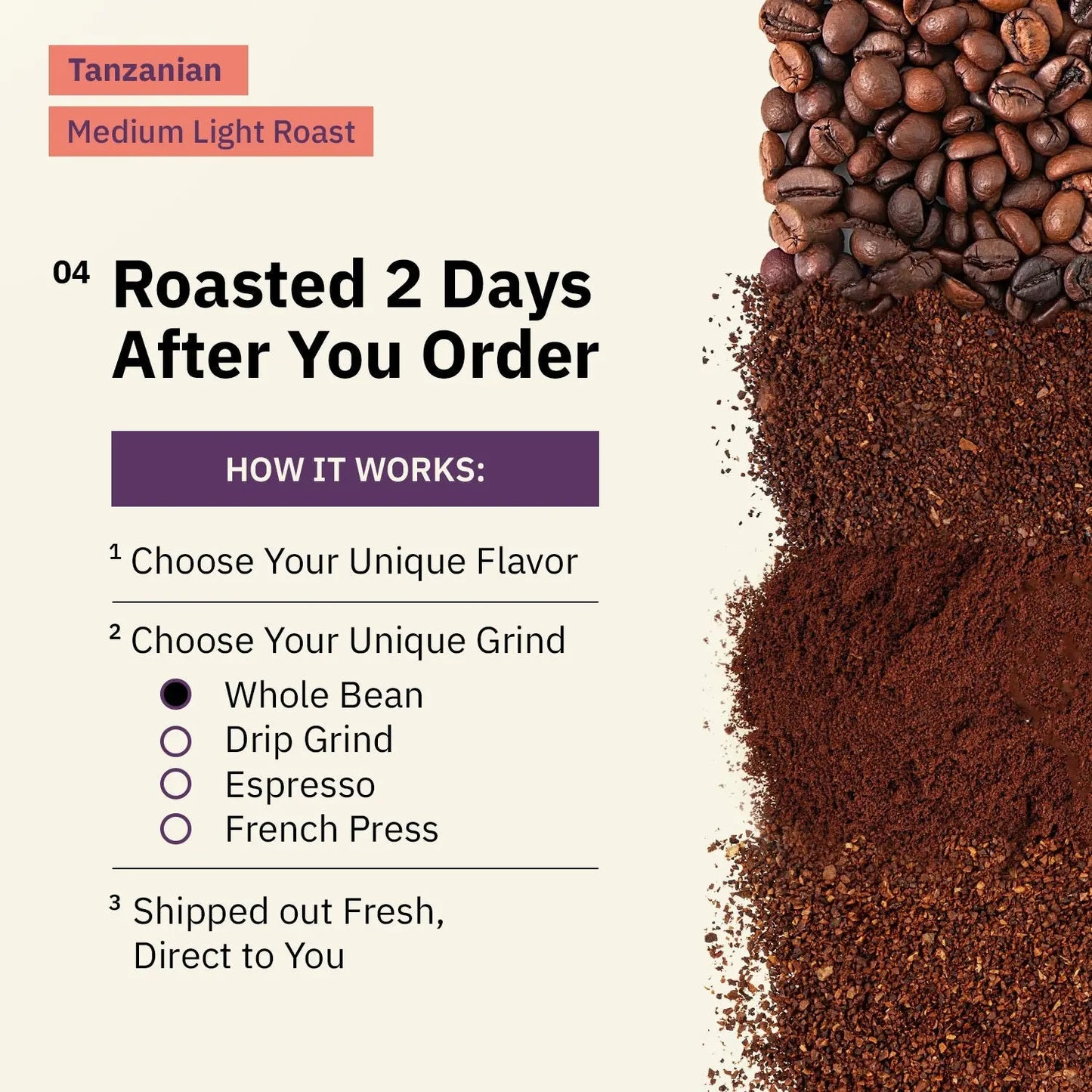 Kochere Coffee Tanzanian Mbeya AB Medium-Light Roast - Pear, Floral, Jasmine Notes Kochere Coffee Co.