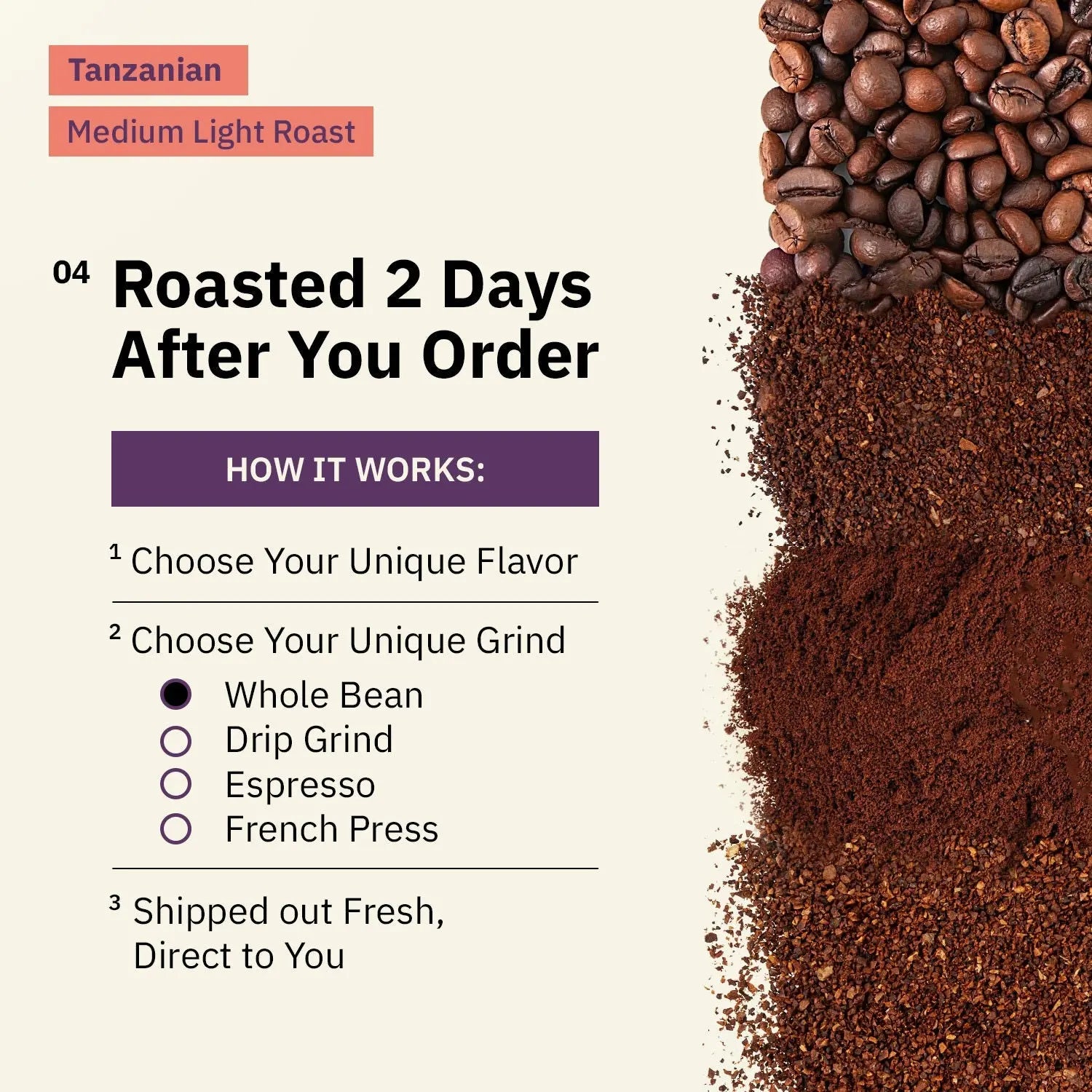 Kochere Coffee Tanzanian Mbeya AB Medium-Light Roast - Pear, Floral, Jasmine Notes Kochere Coffee Co.