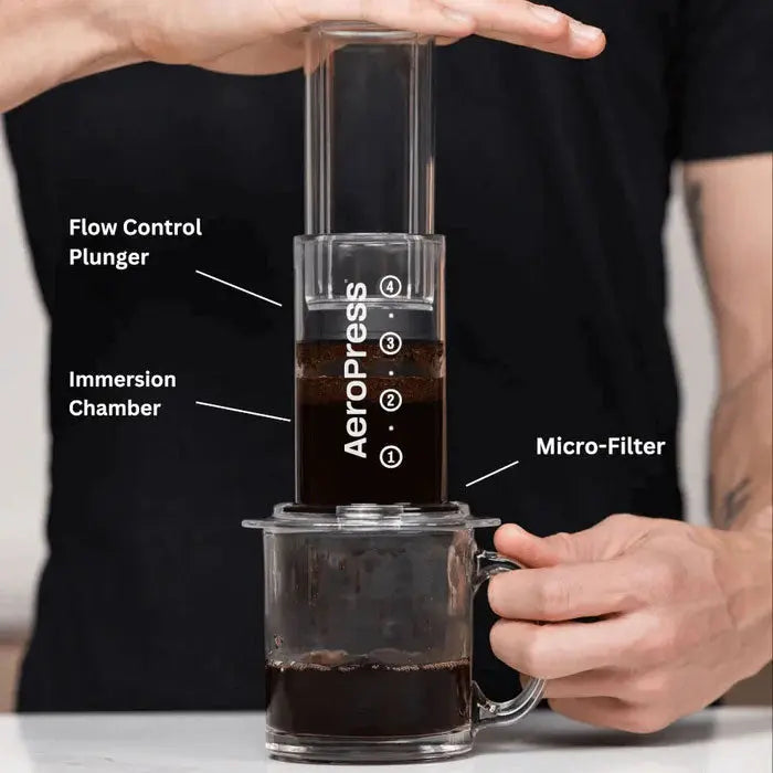 AeroPress Clear Coffee Maker Espresso Parts