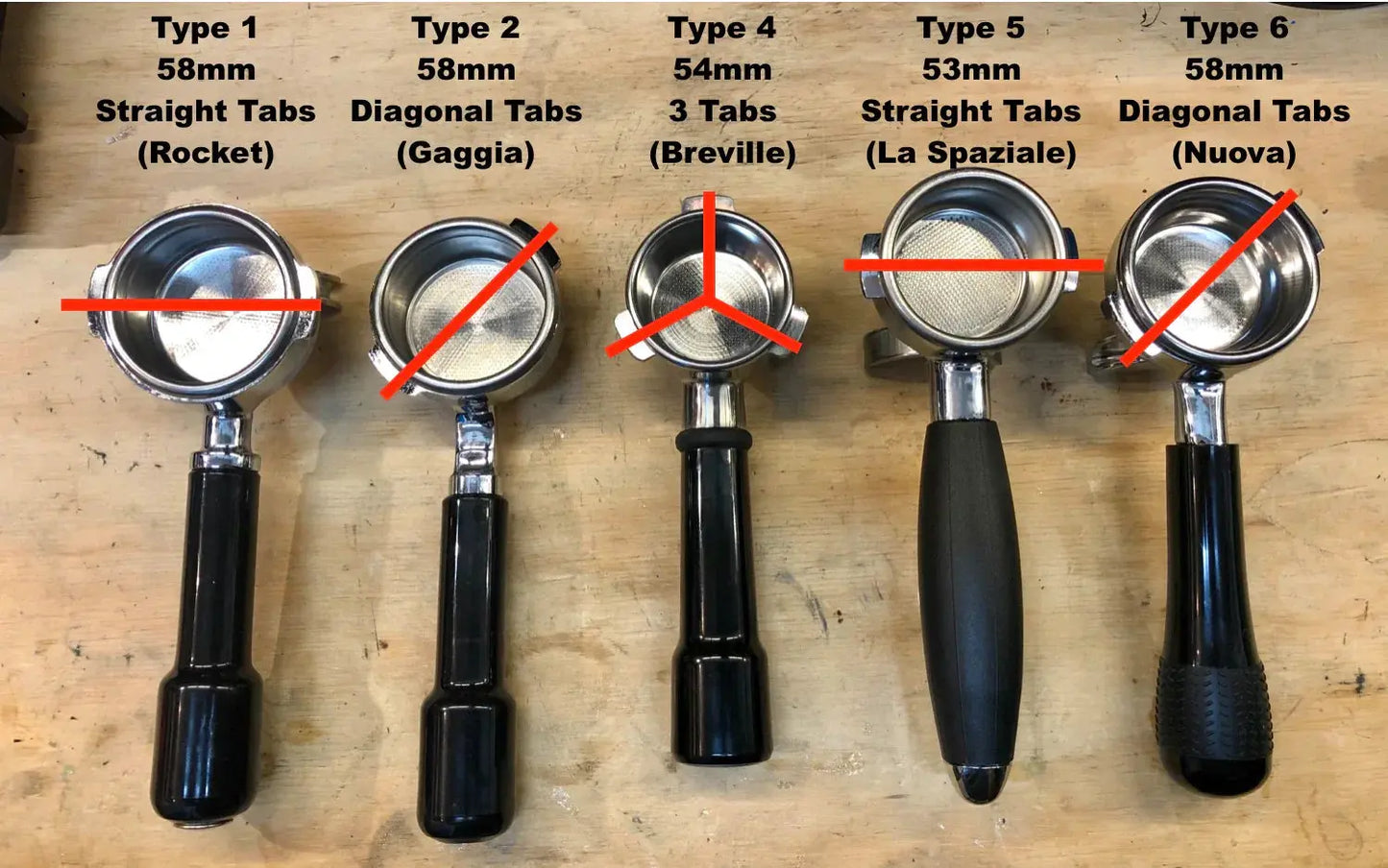 PortaKeeper Portafilter Holder Espresso Outlet LLC